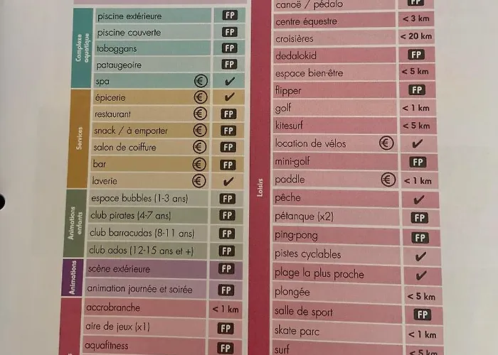 Au Viviers Siblu Sublime Claouey